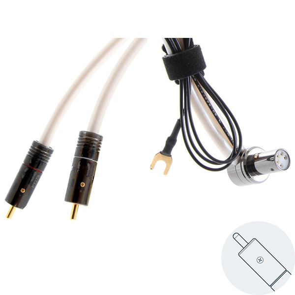 Atlas Cables Element Tone-arm 1,5 m