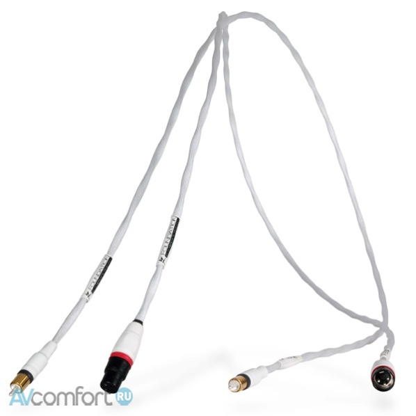 Synergistic Research Foundation XLR, 1,5 м