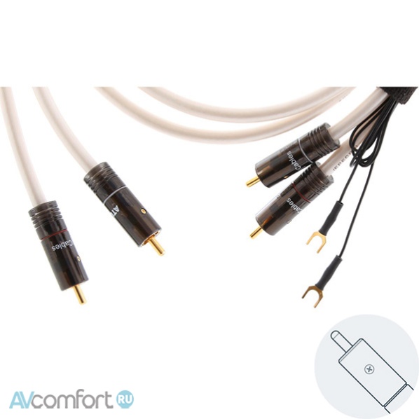 Atlas Cables Element TT 0,75 m