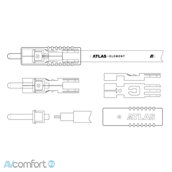 Atlas Cables Equator Achromatic RCA 3,0 м