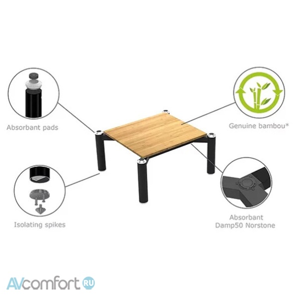 NorStone Design Spider 1 Bamboo