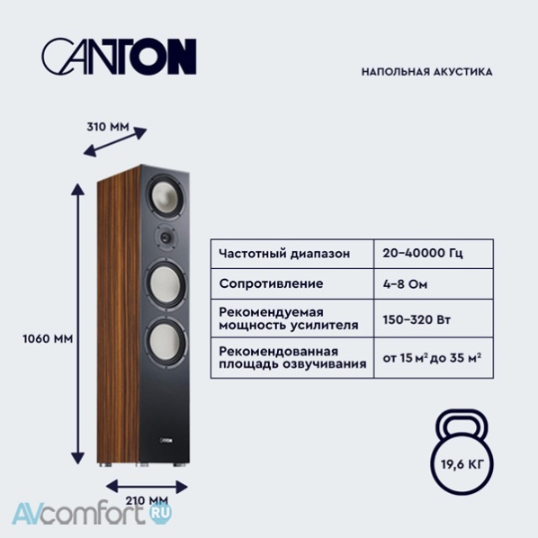Canton Smart Cinema GLE I.20 Makassar