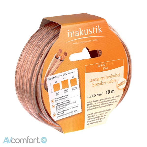 INAKUSTIK Star LS-Reels, 2 x 1.5 mm2, 20 m