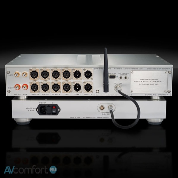 Dan D’Agostino Progression Preamplifier DAC Module Black