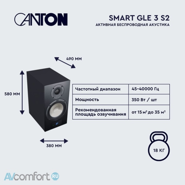Canton Smart Cinema GLE II Black