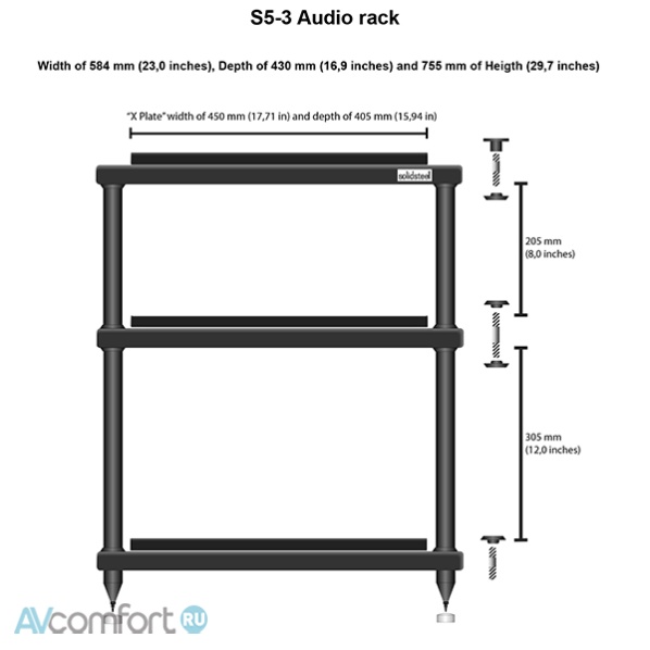 Solidsteel S 5-3 Black
