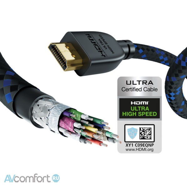 Inakustik Premium HDMI 2.1, 2,0 m