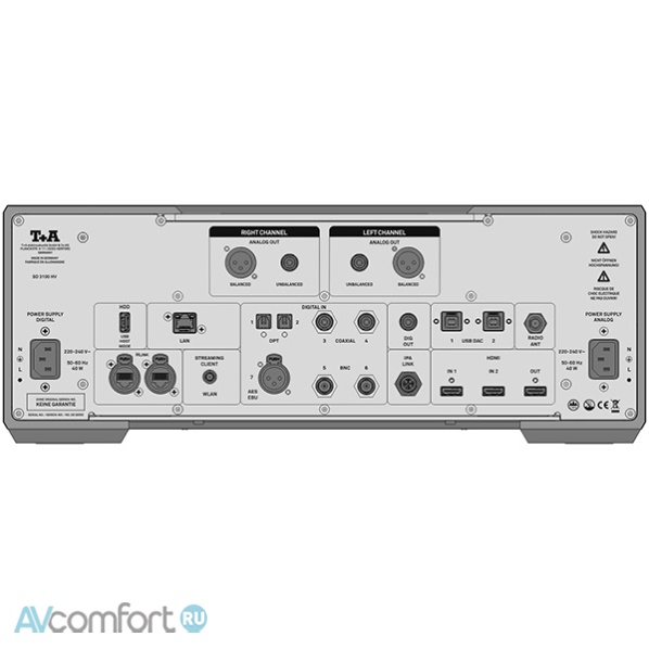 T+A SD 3100 HV Silver