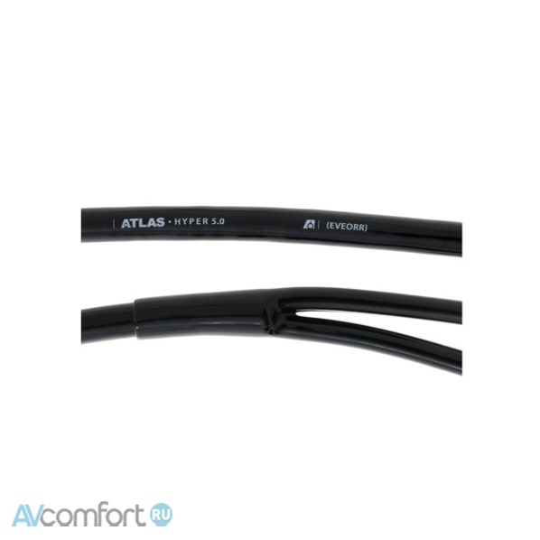 Atlas Cables Hyper Speaker 5.0