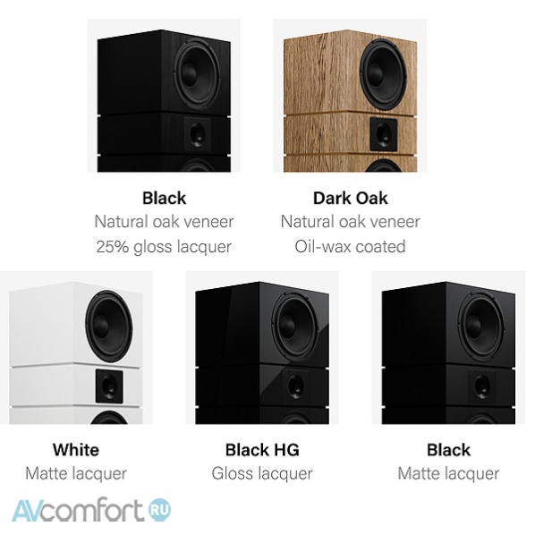 Pylon Audio Amber mkII White Matte