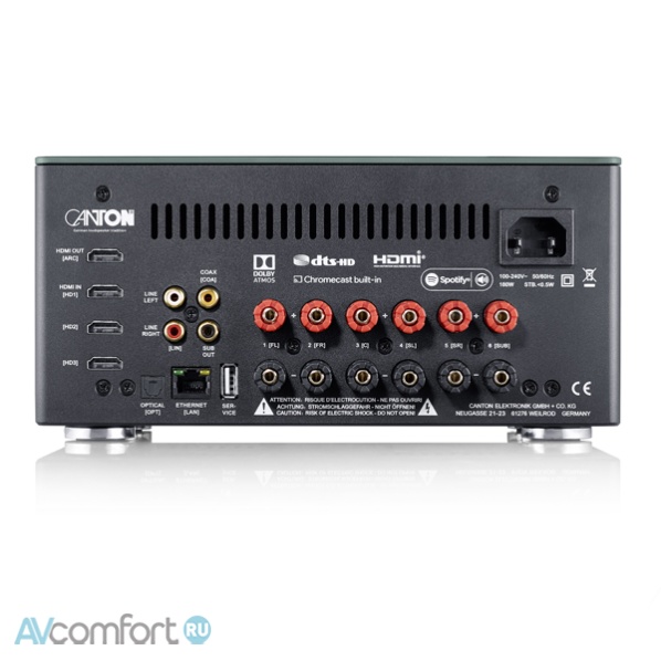 Canton Smart Amp 5.1 Back