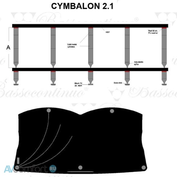Bassocontinuo Cymbalon 2.1 (bottom shelf) Walnut
