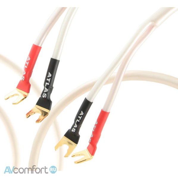 Atlas Cables Equator 2.0