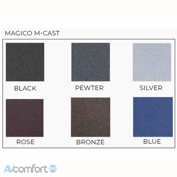 Magico SSUB M-Cast