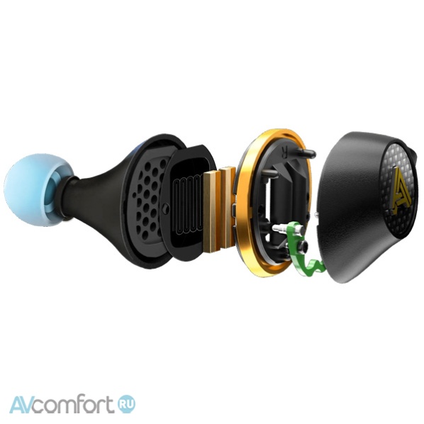 Audeze Euclid