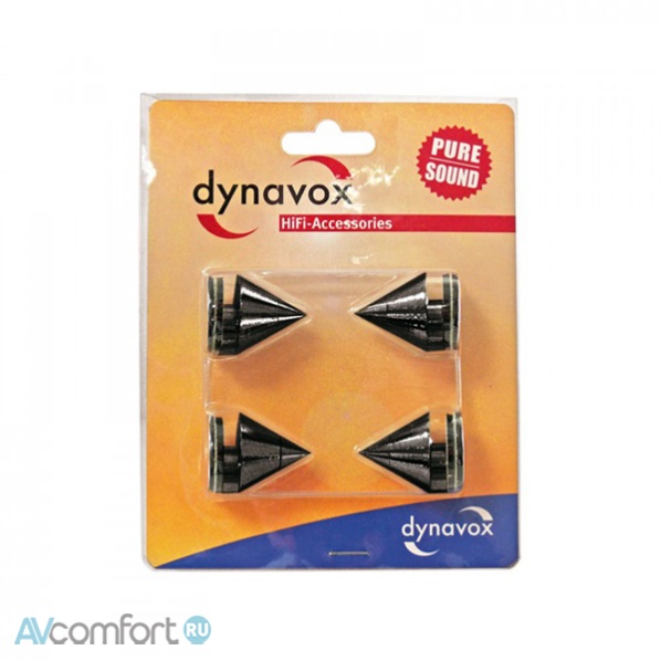 Dynavox Absorber Set Black (205044)