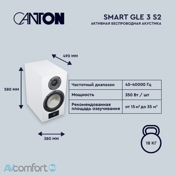 Canton Smart Cinema GLE II White