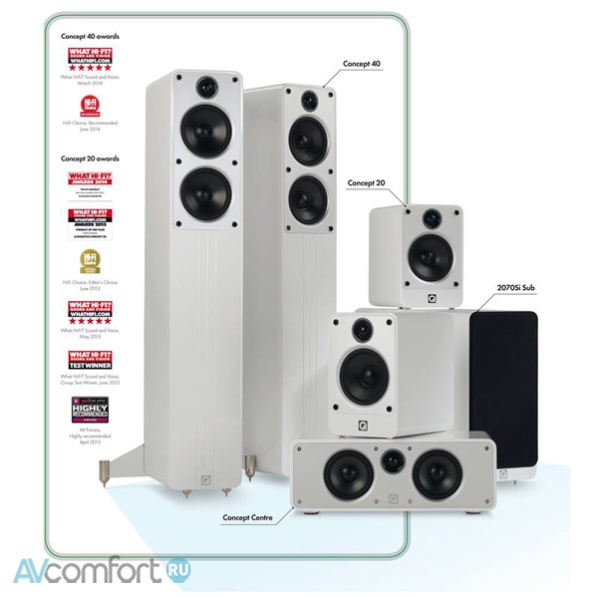 Q Acoustics Concept Centre (QA2690) Gloss Black
