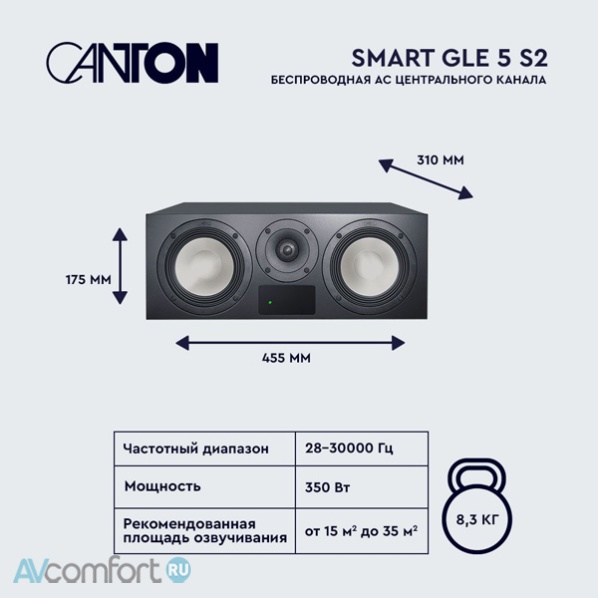 Canton Smart Cinema GLE III Black