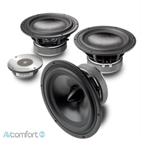 SPENDOR D9.2 Satin White