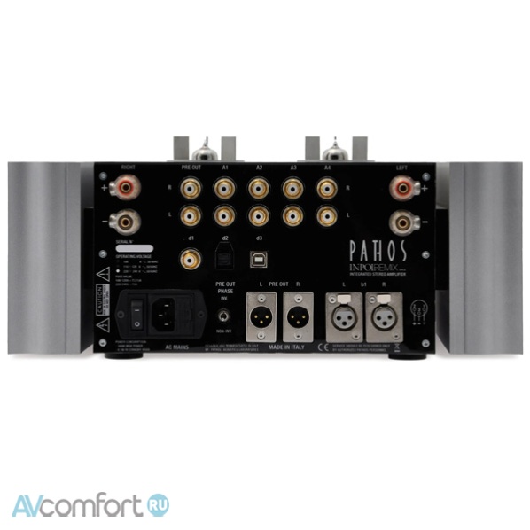 Pathos InPol Remix MKII HiDac Mk2 Matt Metallic