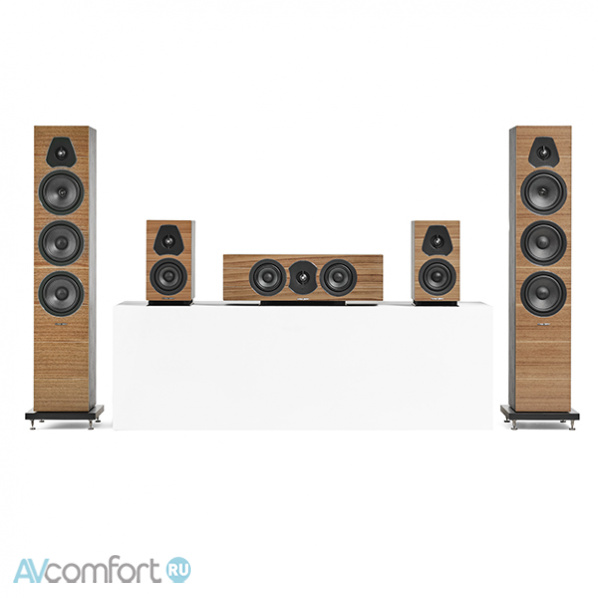SONUS FABER Lumina Center I Walnut