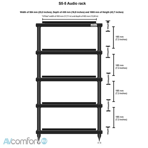 Solidsteel S 5-5 White
