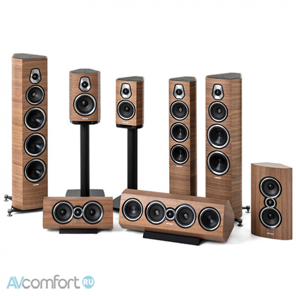 SONUS FABER Sonetto Center I Wood