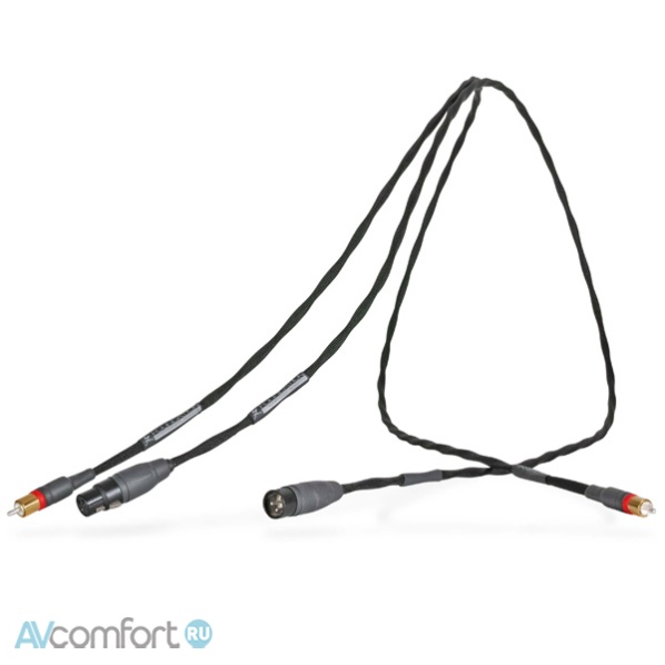 AVComfort, Synergistic Research Foundation XLR, 1,5 м