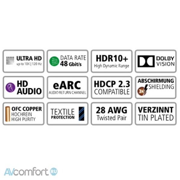 Inakustik Premium HDMI 2.1, 2,0 m