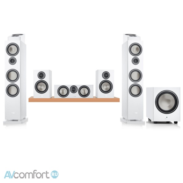 CANTON Townus 30 White Matte