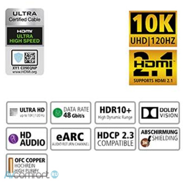 Inakustik White Ultra High Speed HDMI, 2.0 m