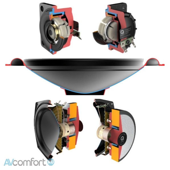 Q Acoustics 5040 Satin Black