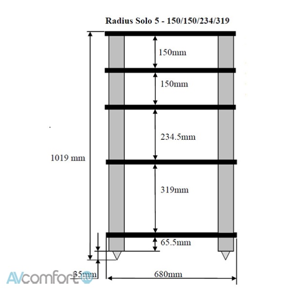 Solid Tech Radius Solo 5 black corner-pillars Cherry