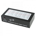 Dynavox TC-750 Black