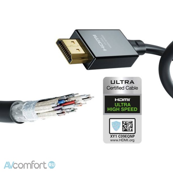 Inakustik White Ultra High Speed HDMI, 1.5 m