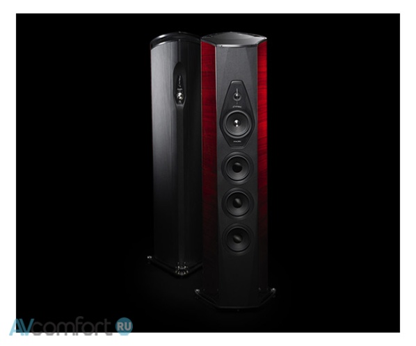 Sonus Faber Lilium Walnut