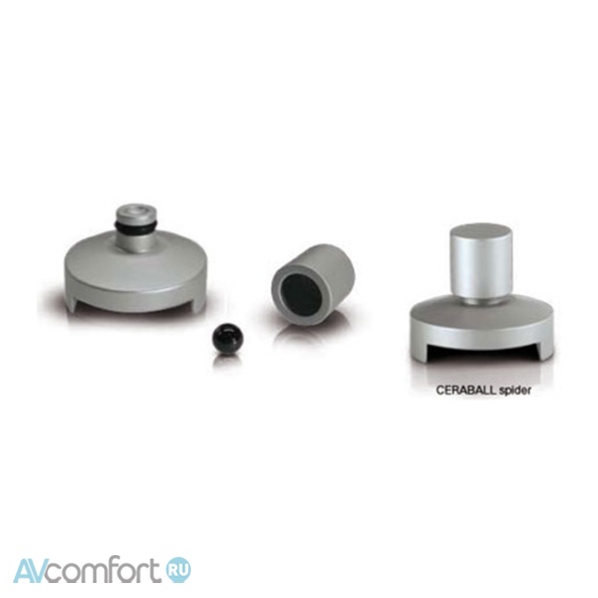 Finite Elemente Cereball