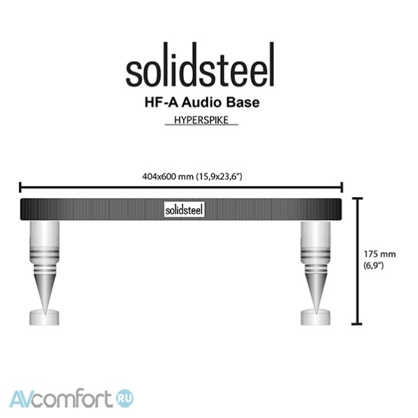 Solidsteel HF A Black Matte