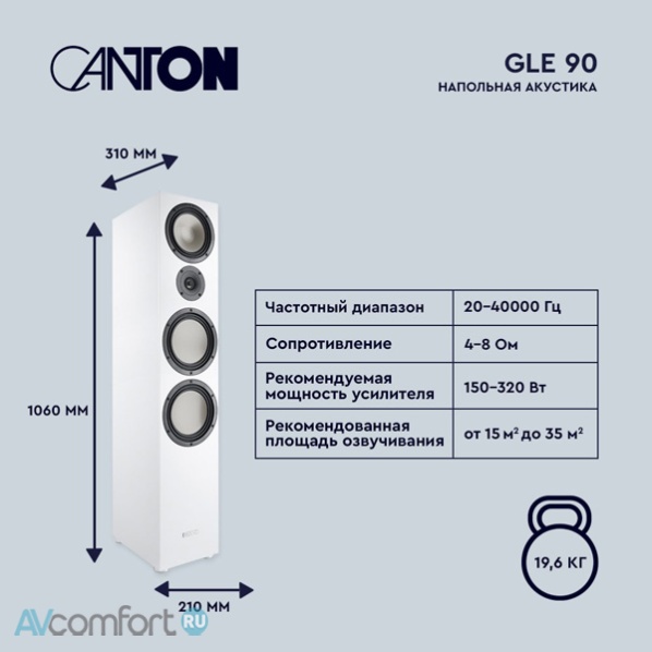 Canton Smart Cinema GLE I.20 White