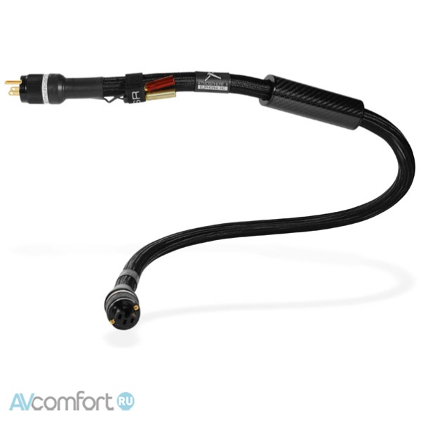 AVComfort, SYNERGISTIC RESEARCH Atmosphere UEF Level 3 High Current 20A, 1,5 м