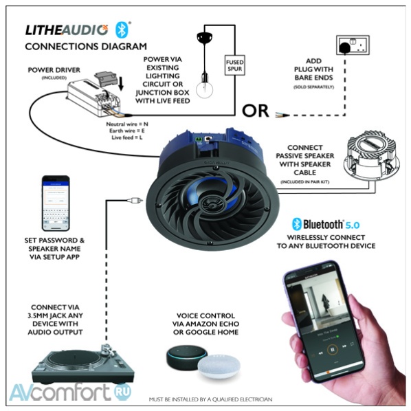 LITHE AUDIO LBT4 (#03250)