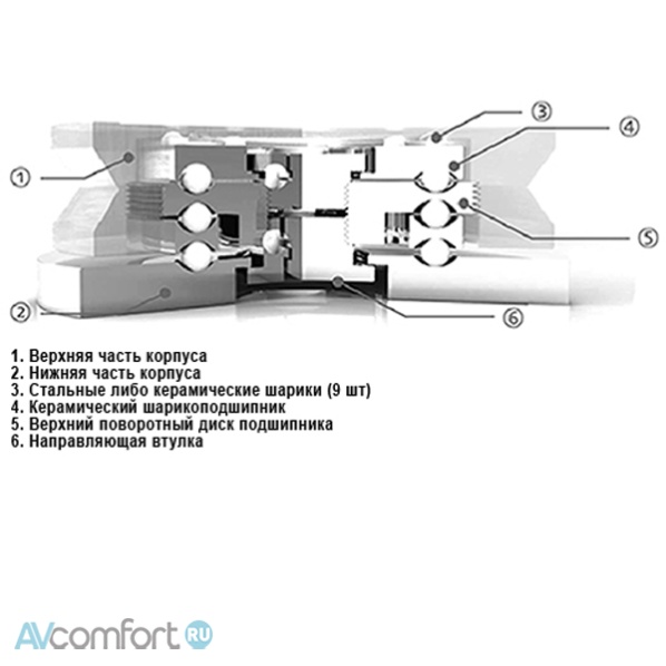 HiFiStay Centium IX