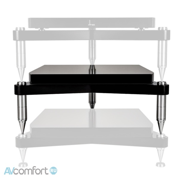 AVComfort, Pillartech Audio Gravity PRO 34 Black