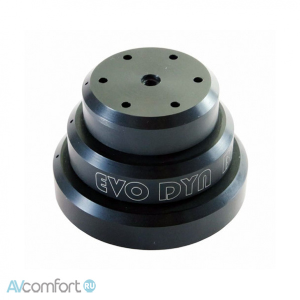 Aktyna Technology EVO DYN (Set 3)