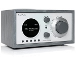Tivoli Audio Model One+ Grey/White