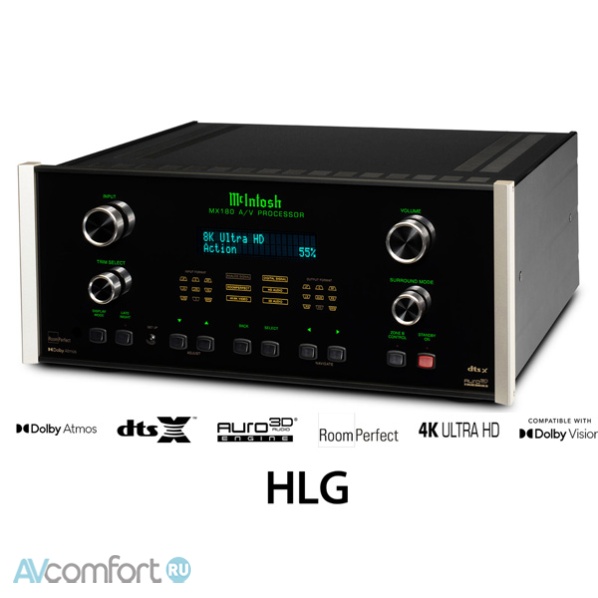 Mcintosh MX180 8K