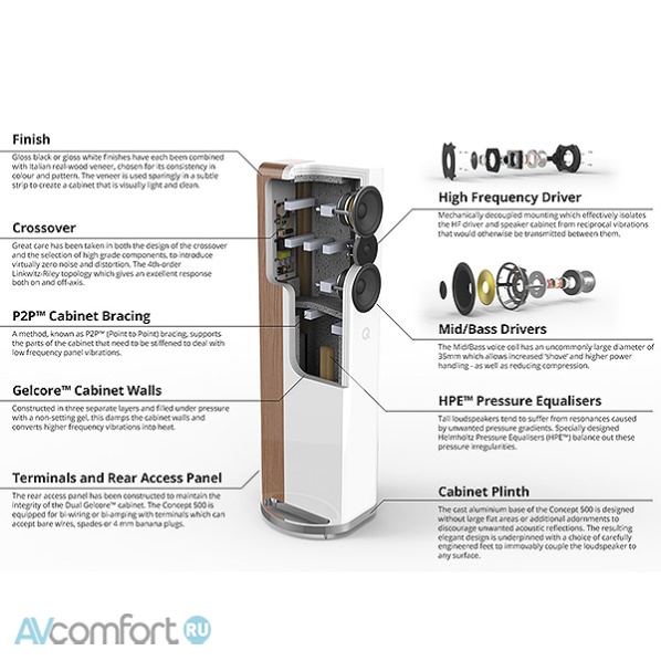 Q Acoustics Concept 500 (QA2810) Gloss Black & Rosewood