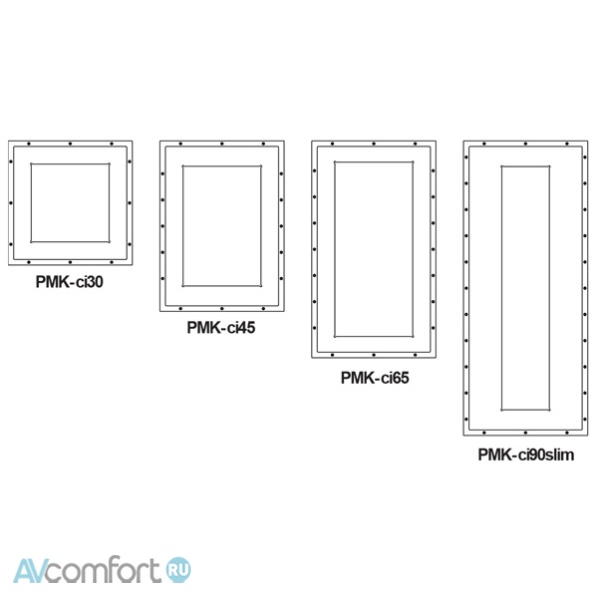 PMC ci30 PMK