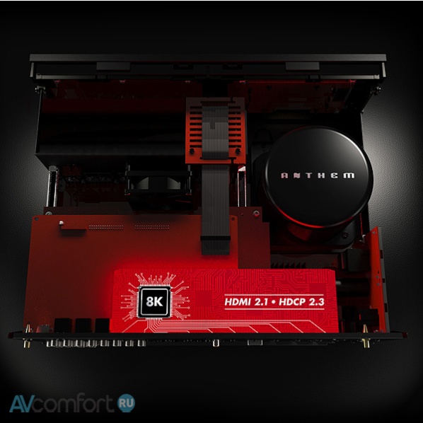 Anthem AVM 90 8k Black